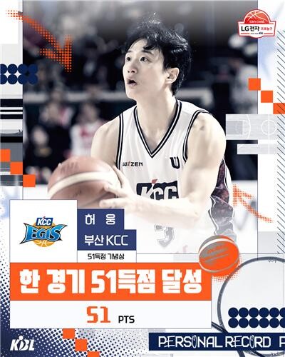 허웅, KBL 역대급 3점 슛 기록 기념상 수여