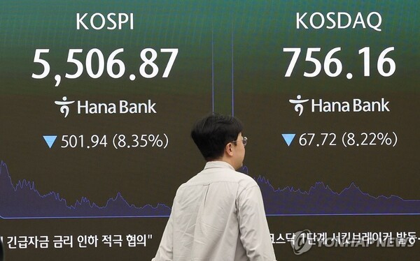 코스피와 코스닥 지수가 8% 이상 폭락하며 연이은 서킷브레이커가 발동된 15일 서울 중구 하나은행 본점 딜링룸 전광판에 코스피와 코스닥, 원달러 환율이 표시돼 있다. (사진=연합뉴스)