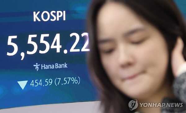인공지능(AI) 산업 수익성 논란 재점화 등으로 코스피와 코스닥 지수가 폭락한 15일 서울 중구 하나은행 딜링룸 현황판에 코스피 종가가 표시돼있다. (사진=연합뉴스)